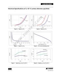 LQA30A300C Datasheet Page 3