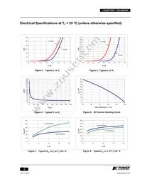 LQA30B200C Datasheet Page 3