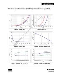 LQA60A300C Datasheet Page 3