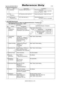 LQH32CH3R3M53L Datasheet Page 2