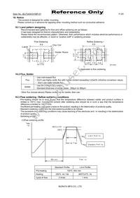 LQH32CH3R3M53L Datasheet Page 5