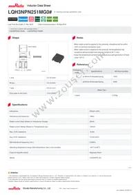 LQH3NPN251MG0L Datasheet Cover