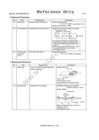 LQM18PN1R0MGHD Datasheet Page 2