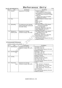 LQM18PN1R0MGHD Datasheet Page 3