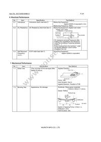 LQM18PW2R2MCHD Datasheet Page 2