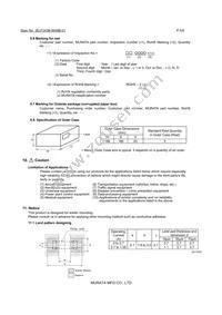 LQM18PW2R2MCHD Datasheet Page 5