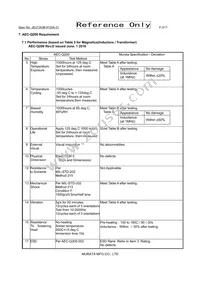 LQM18PZ1R0MCHD Datasheet Page 3