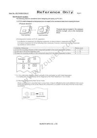 LQM18PZ1R0MCHD Datasheet Page 8