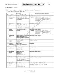 LQM18PZ2R2MFHD Datasheet Page 3