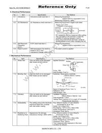 LQM21DN4R7N00D Datasheet Page 2