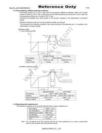 LQM21DN4R7N00D Datasheet Page 6