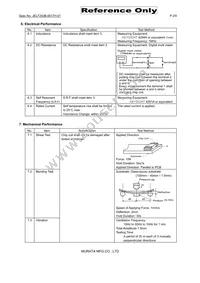 LQM21FN4R7M80L Datasheet Page 2