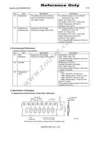 LQM21FN4R7M80L Datasheet Page 3