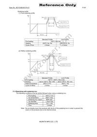 LQM21FN4R7M80L Datasheet Page 6