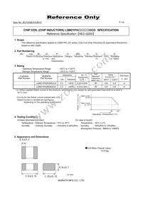 LQM21PH2R2NGCD Datasheet Cover