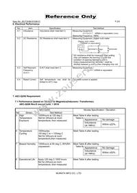 LQM21PH2R2NGCD Datasheet Page 2