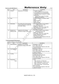 LQM21PN1R0NGCD Datasheet Page 3