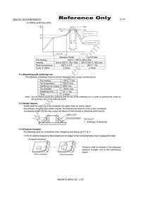 LQM21PN1R0NGCD Datasheet Page 7