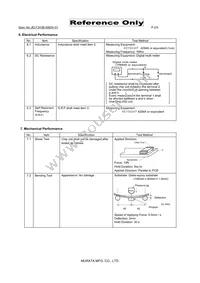 LQM21PN2R2MCAD Datasheet Page 2