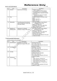 LQM21PN2R2MGSD Datasheet Page 3