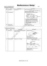 LQM21PNR24MEHD Datasheet Page 2