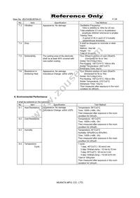 LQM21PNR24MEHD Datasheet Page 3