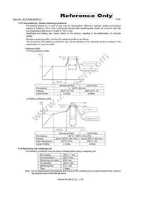 LQM2HPN1R0MGCL Datasheet Page 6