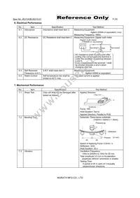 LQM2HPNR56ME0L Datasheet Page 2