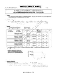 LQM2MPZ1R5MG0L Datasheet Cover