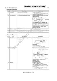 LQM31PN1R5M00L Datasheet Page 2