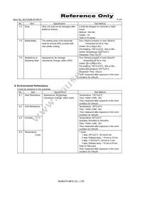 LQM31PN1R5M00L Datasheet Page 3