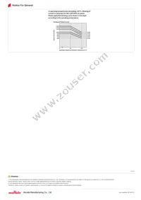 LQP03PN2N2C02D Datasheet Page 2