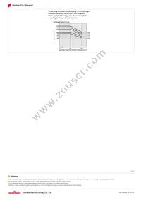 LQP03PN2N7C02D Datasheet Page 2