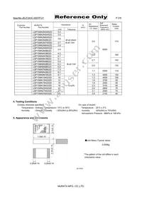 LQP15MN3N3W02D Datasheet Page 2