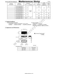 LQW15AN2N6B00D Datasheet Page 5