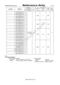 LQW15AN5N6C1ZD Datasheet Page 2