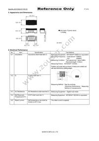 LQW15AN5N6C1ZD Datasheet Page 3