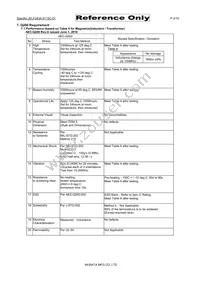 LQW15AN5N6C1ZD Datasheet Page 4