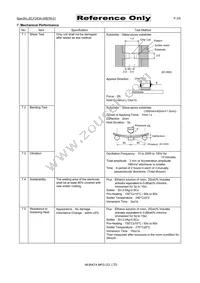 LQW15CNR16J00D Datasheet Page 3