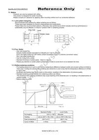 LQW15CNR16J00D Datasheet Page 6