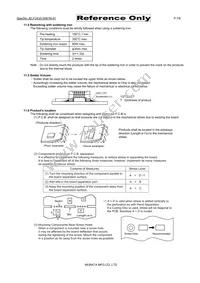 LQW15CNR16J00D Datasheet Page 7