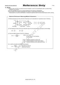 LQW15CNR16J00D Datasheet Page 9