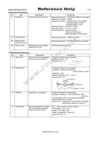 LQW15DN100M00D Datasheet Page 2