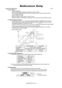 LQW18CA32NJ00D Datasheet Page 6