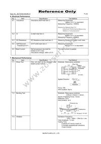 LQW31HNR10J03L Datasheet Page 2