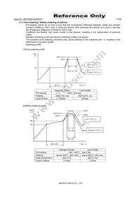 LQW31HNR10J03L Datasheet Page 6