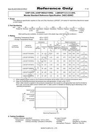 LQW32FT470M0HL Datasheet Cover