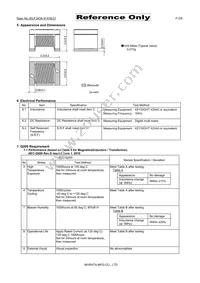 LQW32FT470M0HL Datasheet Page 2