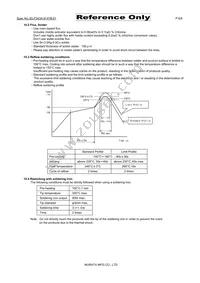 LQW32FT470M0HL Datasheet Page 6