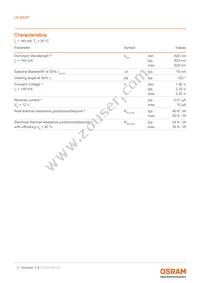 LR B6SP-CBEA-1-G3R3-140-R33-Z Datasheet Page 4